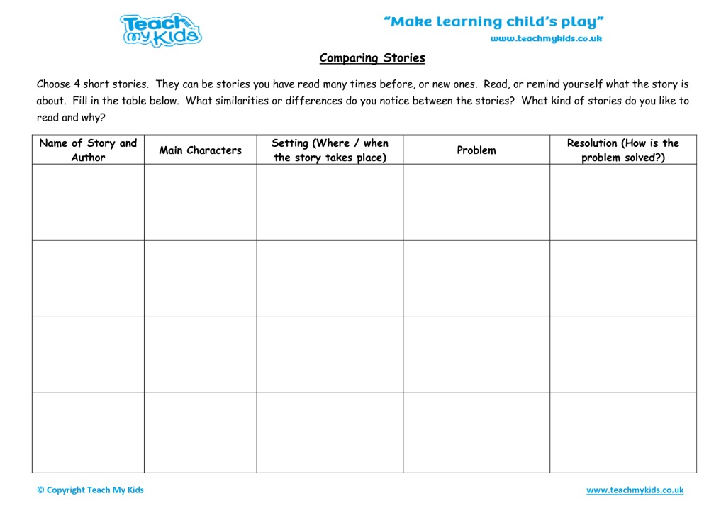 Comparing Stories - TMK Education